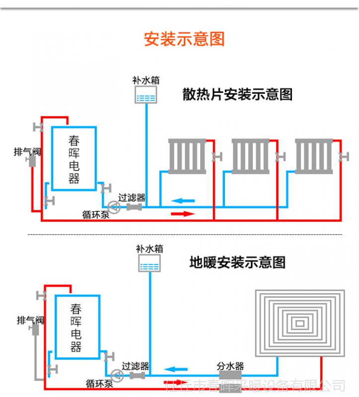 从煤炭到智能 家用电锅炉如何引领清洁取暖新革命